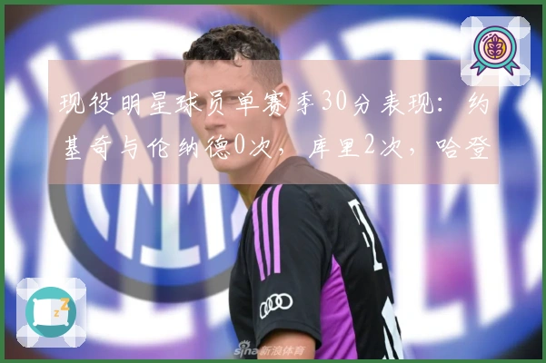 现役明星球员单赛季30分表现：约基奇与伦纳德0次，库里2次，哈登3次，第一名令人惊讶